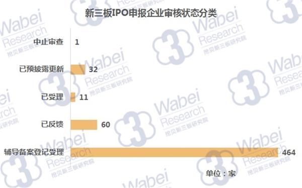 审3过2 本周富士康闪电上会