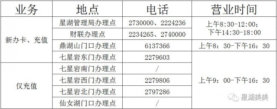 新星湖十景您知道吗?五月这样游星湖!