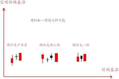 一位股市天才的滴血觉悟：做到短线“二不碰”，你才有戏！