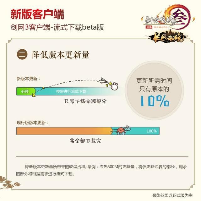 《剑网3》全新技术客户端公布 5G启动更流畅