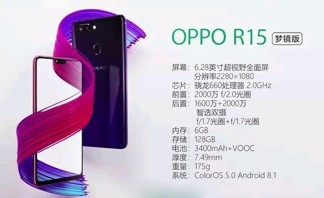 oppo r15配置参数什么 依然是高通骁龙660