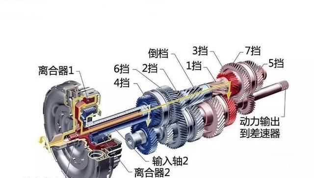 我的心还是你的