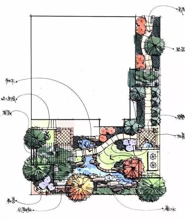 50张高清庭院设计平面图来啦~