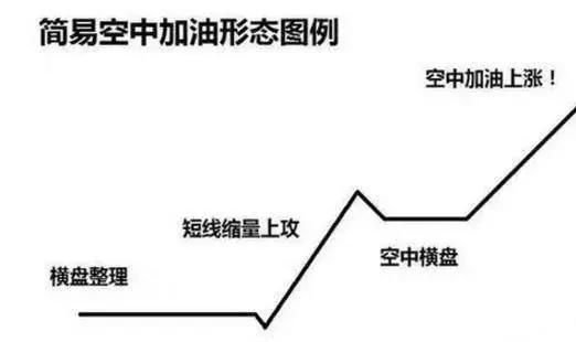 中国股市能赚钱的唯一方式：读懂此文，让你少走十年弯路