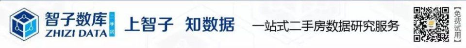 5月北京新房量价齐增，成交量环比上涨83%!