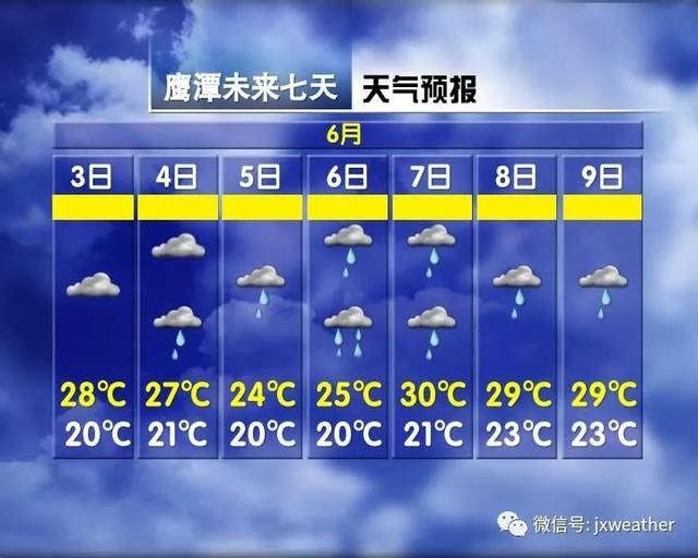 台风要来了！一来就3个！未来几天江西全是雨