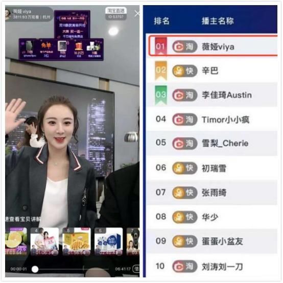 惊呆！不止薇娅林依轮top50的带货达人都聚集起来是什么画面
