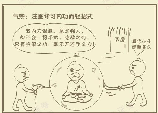 看不懂这组漫画，不要说你在股市里拼搏奋斗