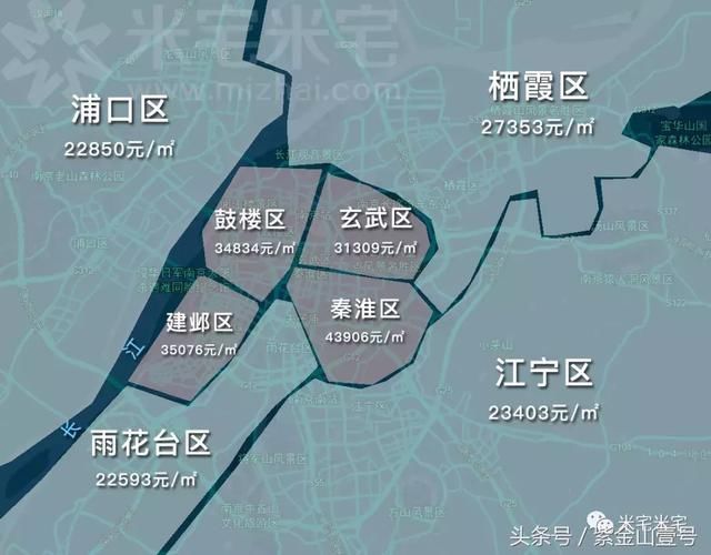 全国热点城市最新房价曝光！这才是真正的房价地图！南京排名……