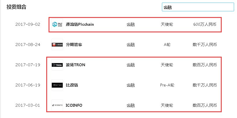 ICO被禁 薛蛮子带粉丝争取财富自由爆亏80%