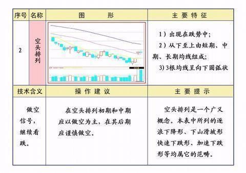 中国股市终于歇菜了！甩出最后的王牌救市，散户终于有救了！