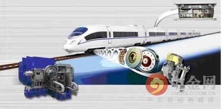 高铁是什么领域