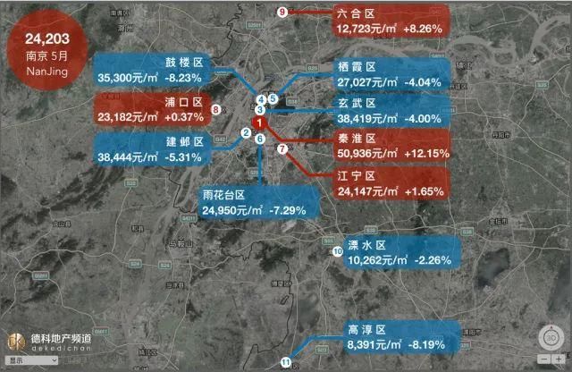 最新！5月18座热门城市房价地图公布！武汉房价又涨了