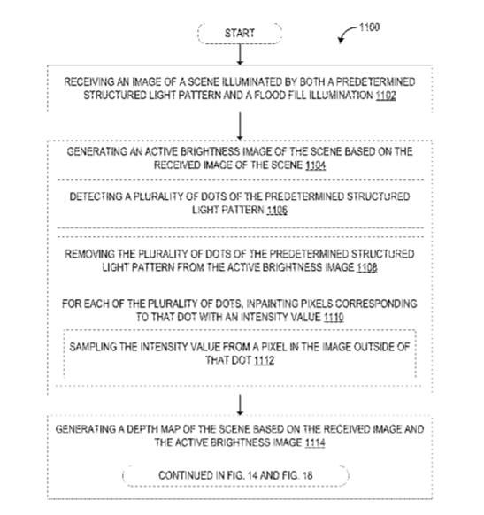美国一月十四日