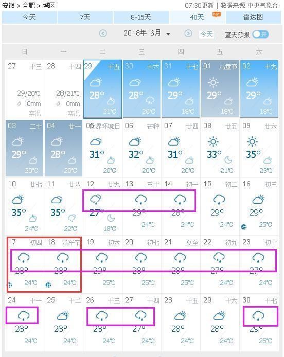 高温+暴雨，本周天气又作妖，你的端午小长假又要“泡汤”了