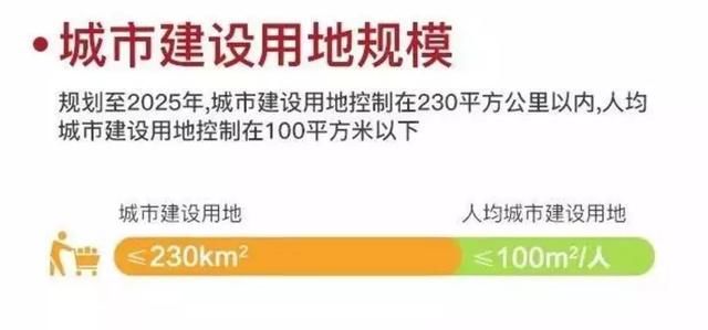 南沙要全面爆发了！如果2年后你在南沙，你将会面临……