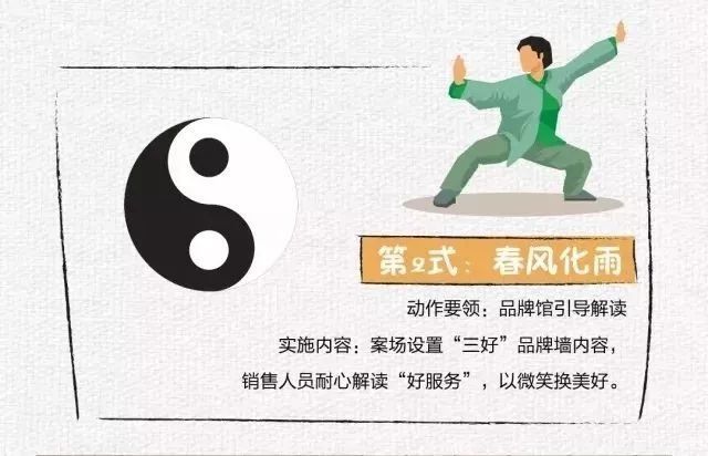 案例说到万科服务，你会想到什么?