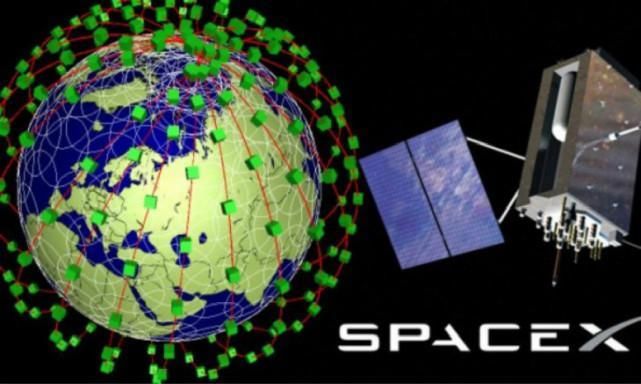 美国疯狂计划，发射1.2万颗卫星，全地球无线上网，网速提高180倍