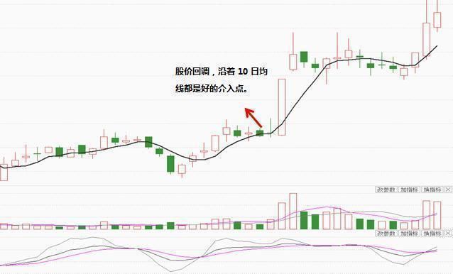 中国股市最大的“股灾”终究落下帷幕，可怜的散户该何去何从？