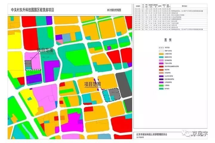 快看!这10个集体租赁房项目获批! | 京房字出品