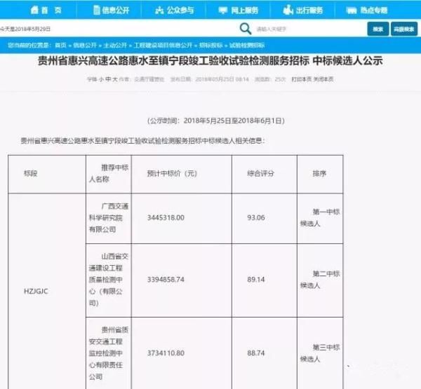 又又又一条高速！遵义至毕节高速公路进入竣工验收阶段