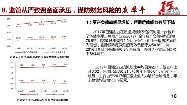 蒋云峰：发布2018中国房地产百强企业研究报告