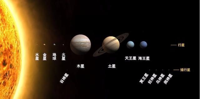 银河系里只有一个太阳系吗? 如果有很多会有生命吗?