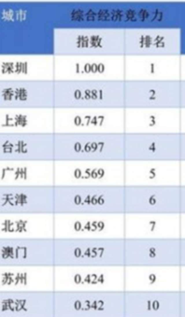 急诊GDP_医院急诊图片(2)