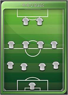 帮你看懂足球-足球比赛常用阵型