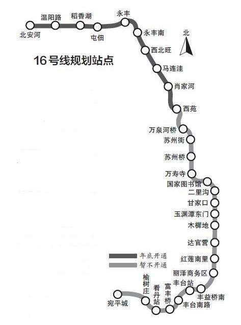 大局已定，全国都羡慕死北京!这些好消息关系到每一个人!