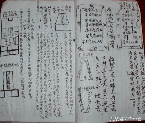 现代阳宅风水总论