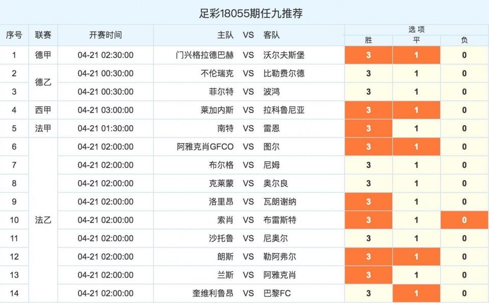 德甲球队排名_德甲球队队徽和名称(3)