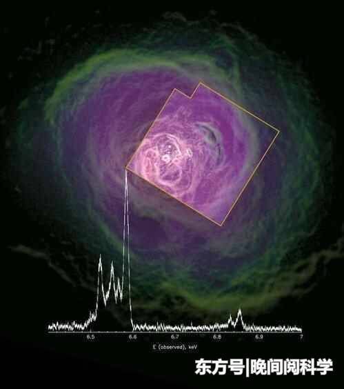 真相迟到一个世纪，科学家揭开外星信号之谜，外星人只是种阴谋论