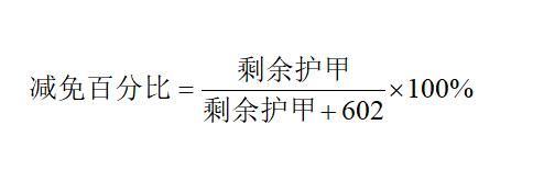 王者荣耀：了解这点并选择性出装，成为荣耀大神、带妹大神不是梦