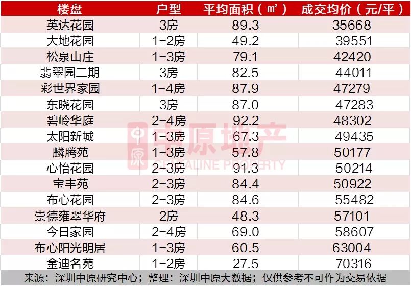 先行示范区如何先行