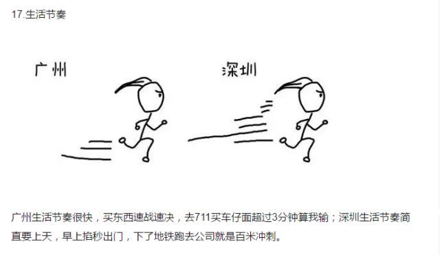 广州vs深圳，21张图让你看清两城大不同！