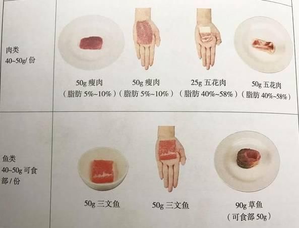 中国式饭局，毁了多少人的健康？！饭局上这种人，都不是真朋友！