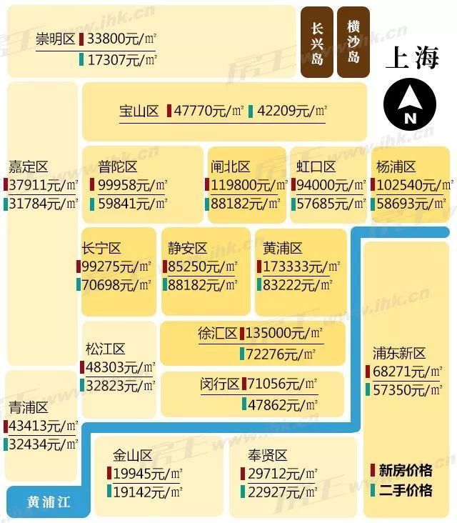 最高价差45%!15个城市遭遇抢房哪个最失真?