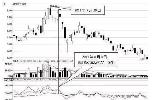 一位股市天才费尽心思编写指标公式，拯救无数亏钱的散户