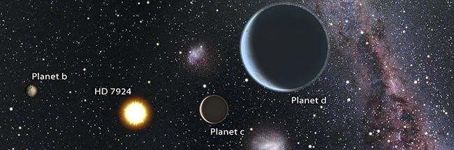 来自开普勒任务的最新消息:科学家新发现了三颗超级地球!