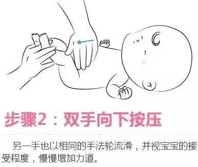 宝宝胀气不消化，简单的腹部按摩来搞定