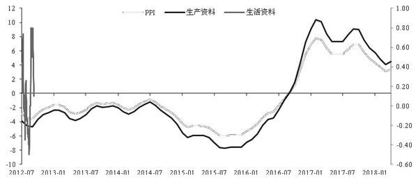 流动性平稳 期指展开修复行情