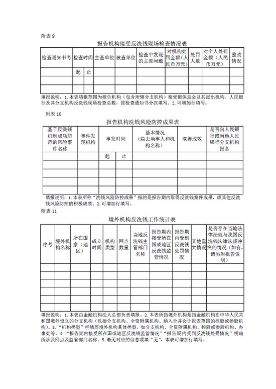 反洗钱内部控制制度