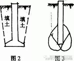 每平米住房的建筑成本是多少,有人还真不清楚