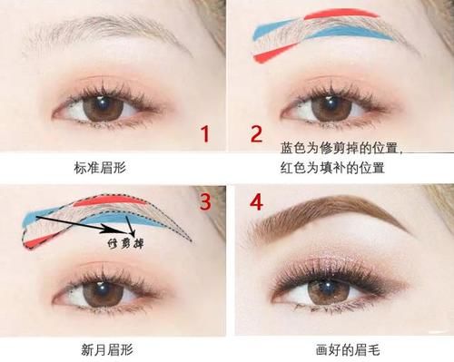 做眉毛要多少钱