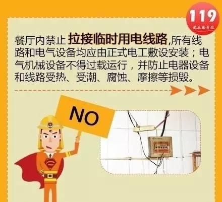 餐厅好不好,厨房很重要!冬季餐馆、饭店厨房防