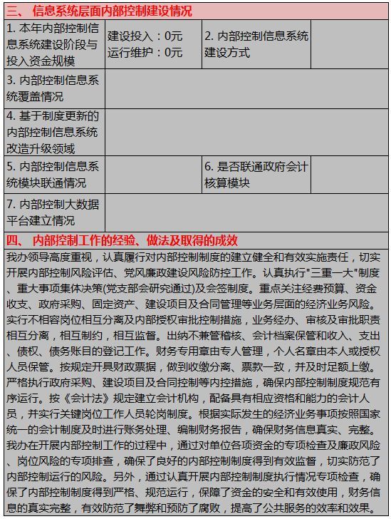 2018年度行政事业单位内部控制报告(填报完整