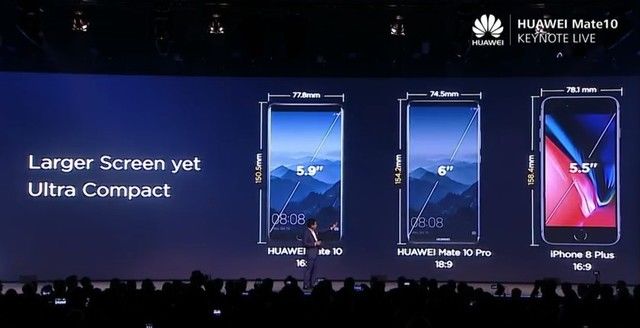 华为Mate10系列发布 屏幕面积超iPhoneX