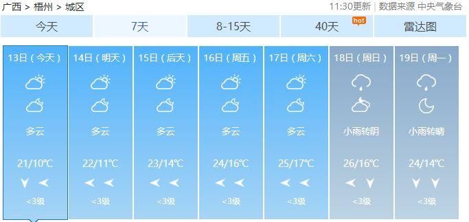 广西春节天气要疯!先飙到28℃，再降至7℃