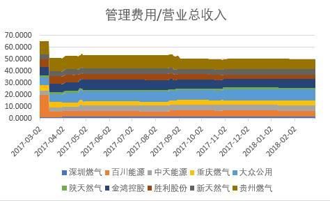 股价50天暴涨12倍!公司回应:不但没有任何利好,反而有些利空!